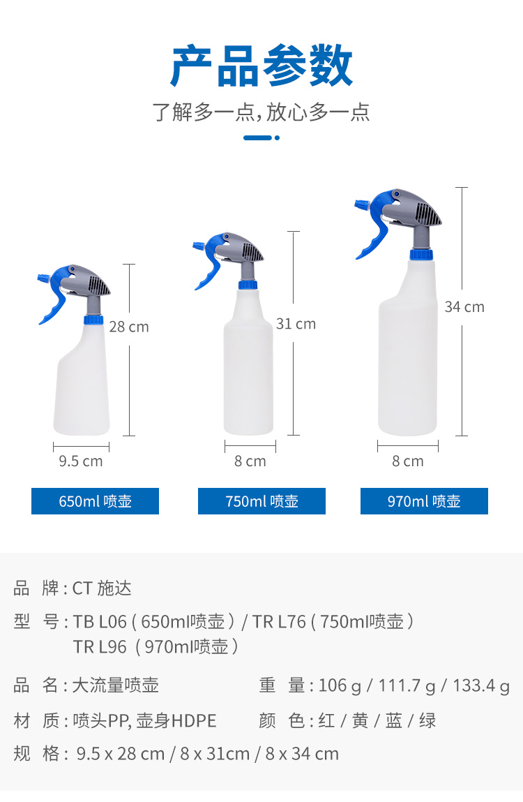 37741595.jpg TB-L06&TR-L76-96-大流量噴壺_10.jpg